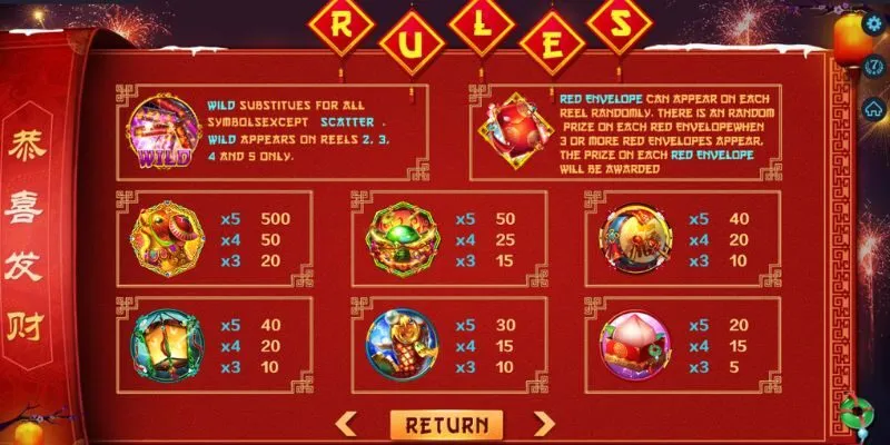 Luật chơi Big Red 8xbet cơ bản cho Newbie