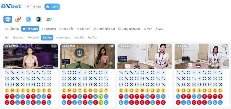 Giới thiệu về game Tài Xỉu 8xbet