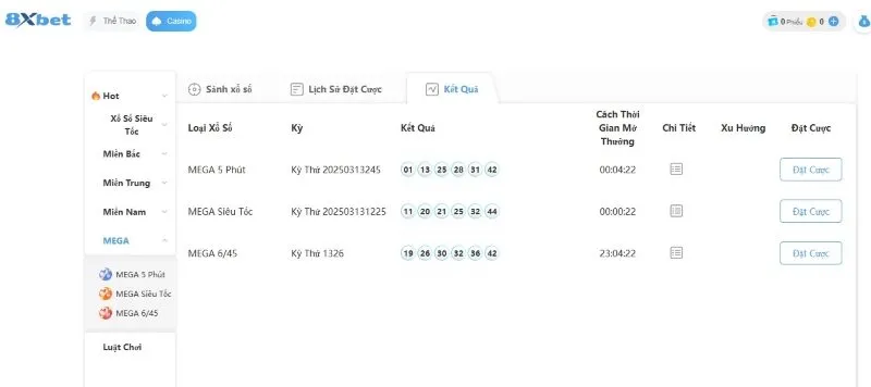 Điểm nổi bật của Xổ số Mega 8XBET