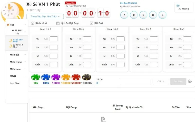 Cách chơi xổ số siêu tốc 8xbet như thế nào?
